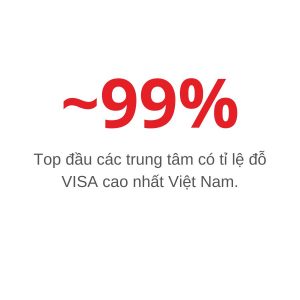 Vạn phúc corp